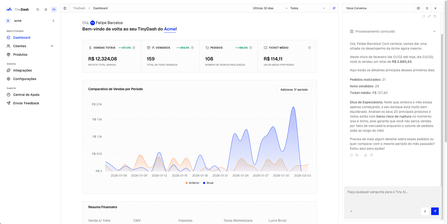 Dashboard do TinyDash